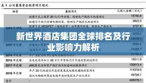 新世界酒店集团全球排名及行业影响力解析