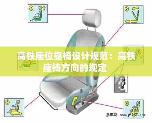 高铁座位靠椅设计规范:高铁座椅方向的规定
