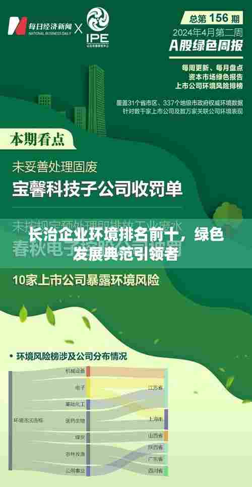 长治企业环境排名前十,绿色发展典范引领者