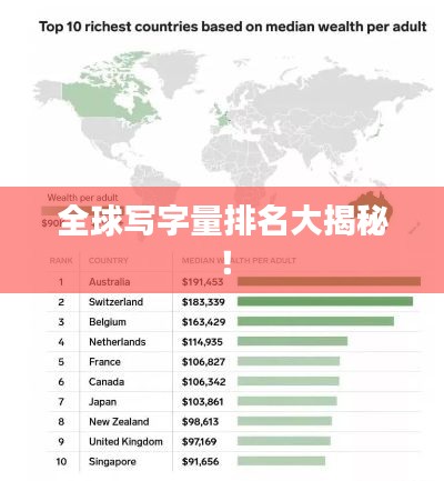策名就列 第7页