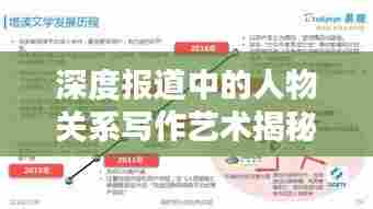 深度报道中的人物关系写作艺术揭秘,如何塑造生动的人物关系网络?