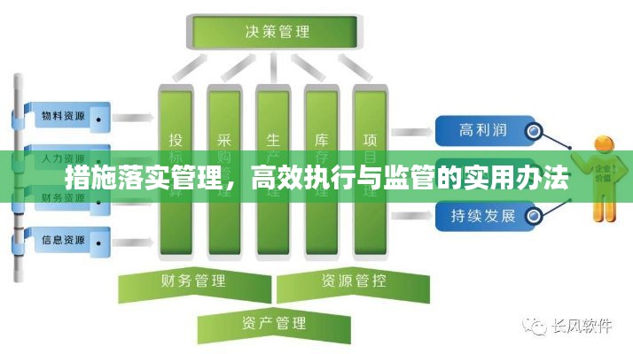 措施落实管理，高效执行与监管的实用办法