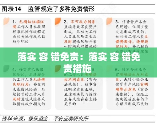 落实 容 错免责：落实 容 错免责措施 