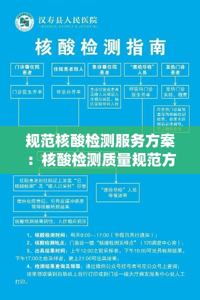 规范核酸检测服务方案:核酸检测质量规范方案