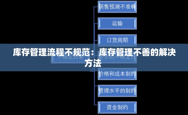 库存管理流程不规范：库存管理不善的解决方法 