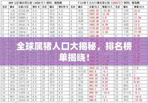 全球属猪人口大揭秘，排名榜单揭晓！