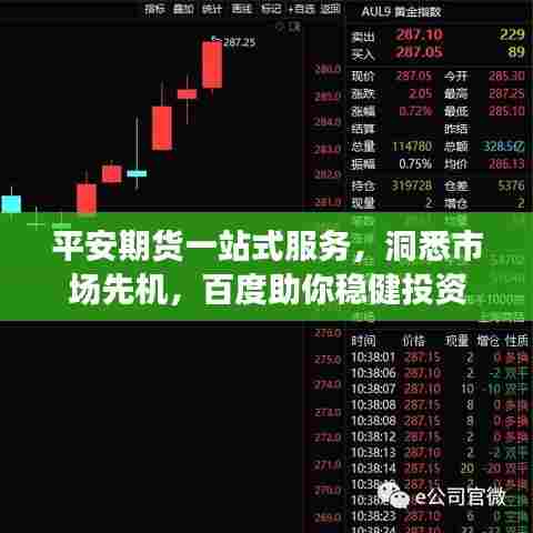 平安期货一站式服务,洞悉市场先机,百度助你稳健投资