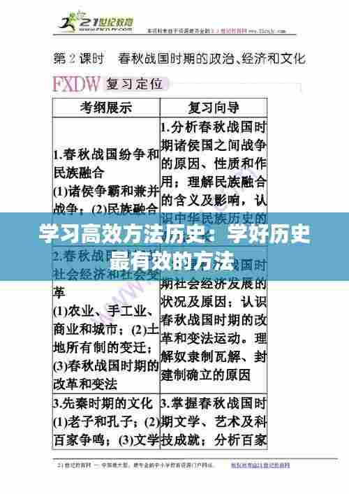 学习高效方法历史:学好历史最有效的方法