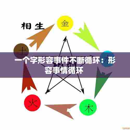 一个字形容事件不断循环:形容事情循环