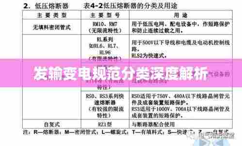 发输变电规范分类深度解析