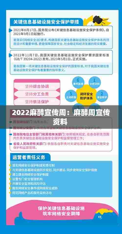 2022麻醉宣传周:麻醉周宣传资料