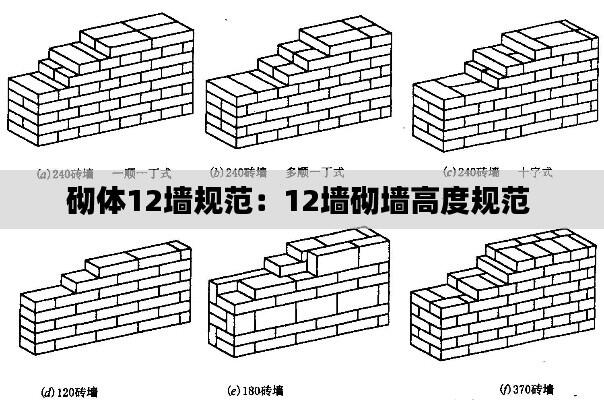 砌体12墙规范:12墙砌墙高度规范