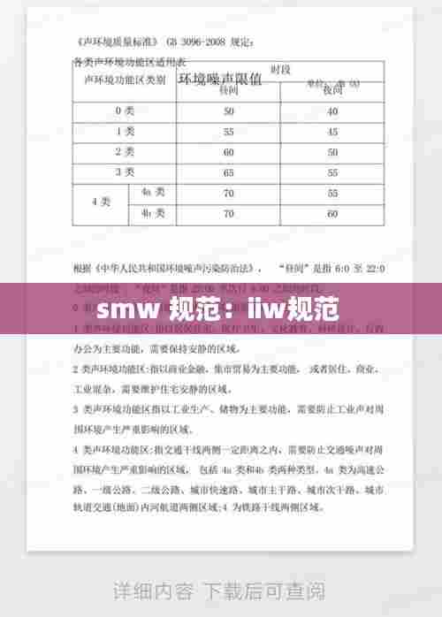 smw 规范:iiw规范
