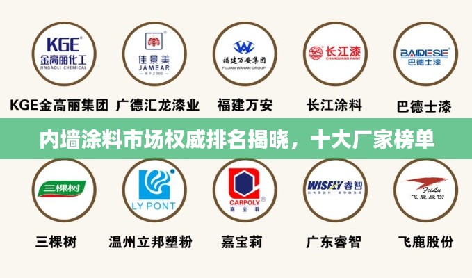 内墙涂料市场权威排名揭晓，十大厂家榜单