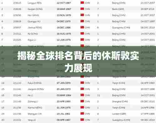 揭秘全球排名背后的休斯敦实力展现