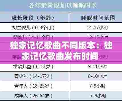 独家记忆歌曲不同版本：独家记忆歌曲发布时间 