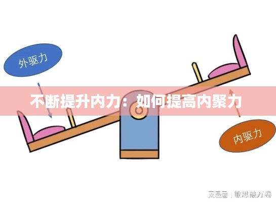 不断提升内力:如何提高内聚力