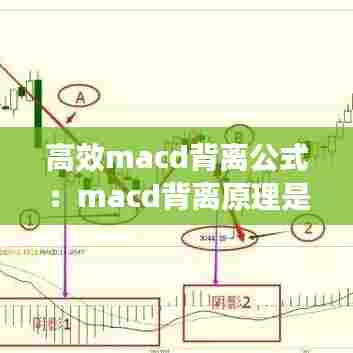 高效macd背离公式：macd背离原理是什么 