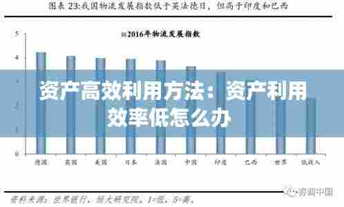 资产高效利用方法：资产利用效率低怎么办 