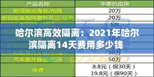 哈尔滨高效隔离:2021年哈尔滨隔离14天费用多少钱