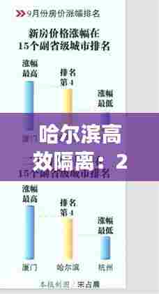 哈尔滨高效隔离:2021年哈尔滨隔离14天费用多少钱