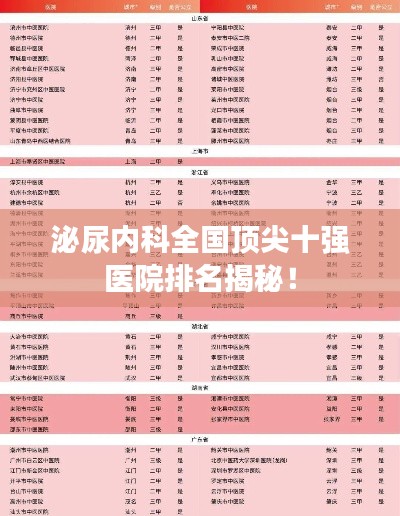 泌尿内科全国顶尖十强医院排名揭秘!