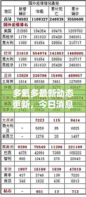 多氟多最新动态更新,今日消息一网打尽!