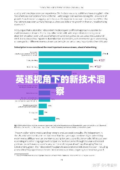 英语视角下的新技术洞察