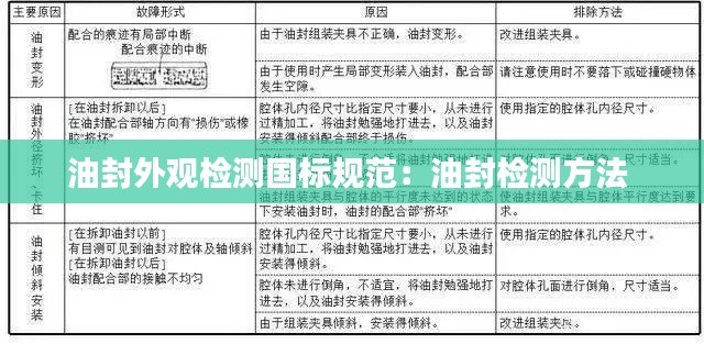 油封外观检测国标规范:油封检测方法