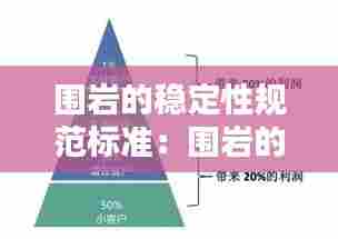 围岩的稳定性规范标准:围岩的稳定性分级的目的和原则