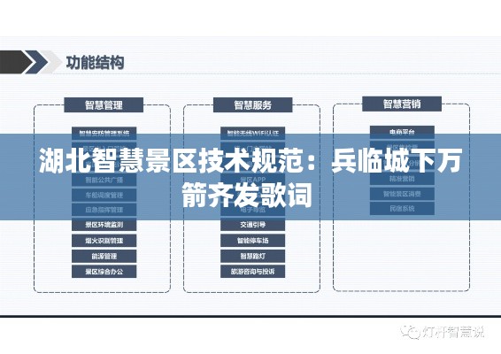 湖北智慧景区技术规范:兵临城下万箭齐发歌词