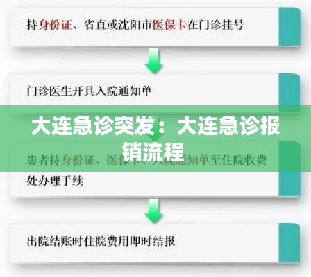 大连急诊突发：大连急诊报销流程 