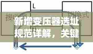 新增变压器选址规范详解，关键要素与标准概览