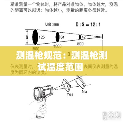 测温枪规范:测温枪测试温度范围