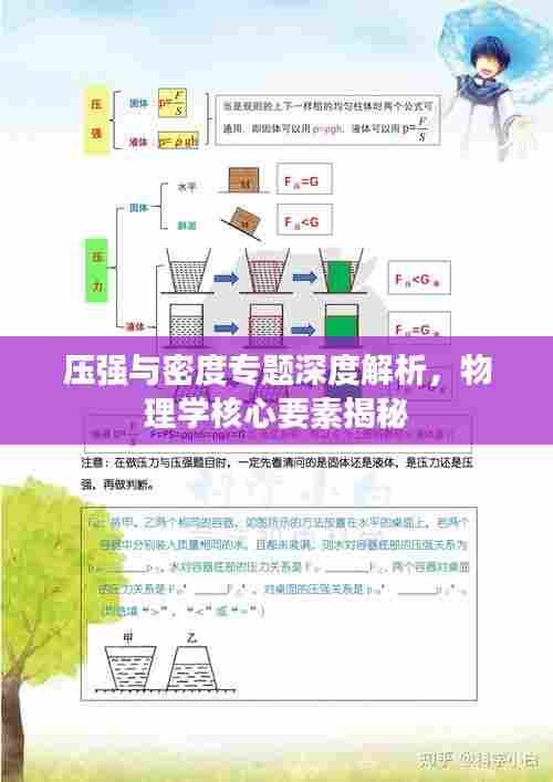 就楼磨刀 第6页