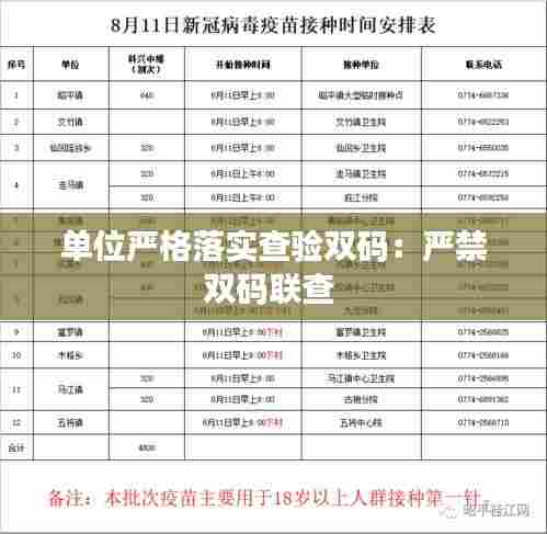 单位严格落实查验双码:严禁双码联查