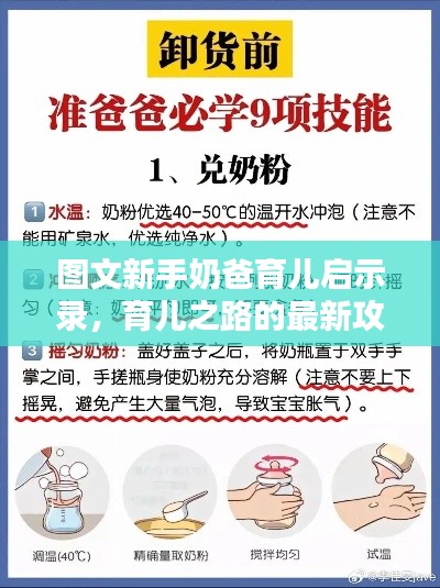 家成业就 第7页