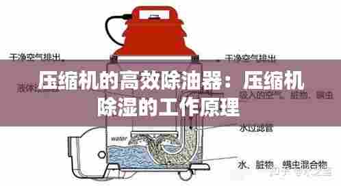 压缩机的高效除油器:压缩机除湿的工作原理