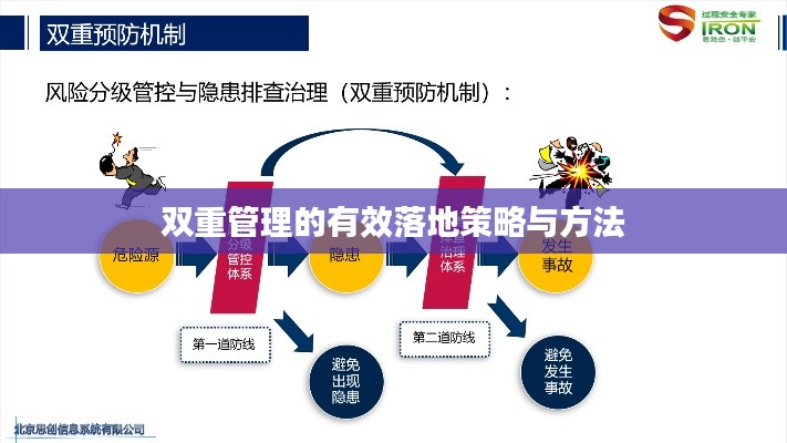 双重管理的有效落地策略与方法