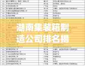 湖南集装箱制造公司排名揭晓,权威榜单,不容错过!