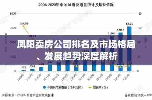 凤阳卖房公司排名及市场格局、发展趋势深度解析