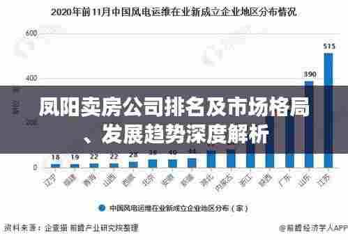 凤阳卖房公司排名及市场格局、发展趋势深度解析