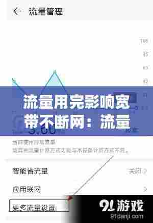 流量用完影响宽带不断网:流量用完会自动断网吗