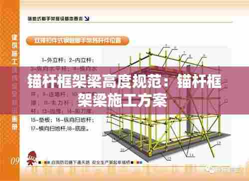 锚杆框架梁高度规范：锚杆框架梁施工方案 