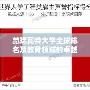 赫瑞瓦特大学全球排名及教育领域的卓越地位