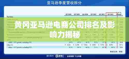 黄冈亚马逊电商公司排名及影响力揭秘