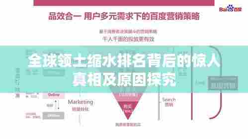 全球领土缩水排名背后的惊人真相及原因探究