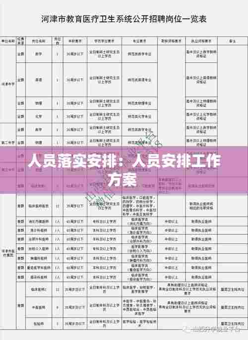 人员落实安排:人员安排工作方案