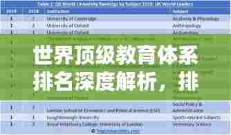 世界顶级教育体系排名深度解析,排名背后的启示与借鉴