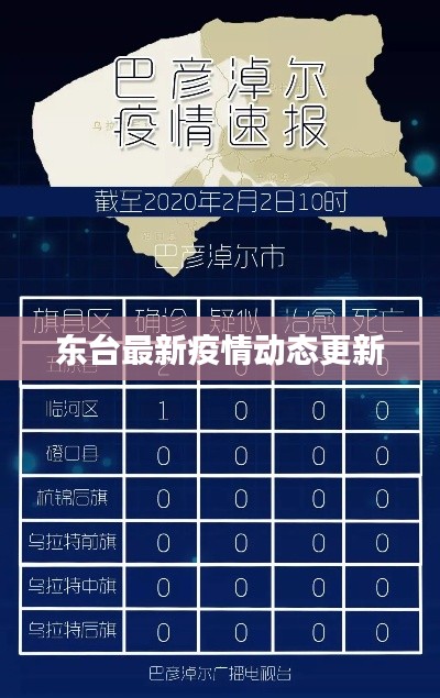 东台最新疫情动态更新